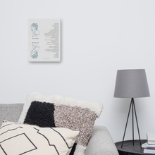 Load image into Gallery viewer, Original affirmations created to inspire you to live your authentic truth! Beautiful designs and colors. Looking to add a little flair to your room or office? Look no further - this canvas print has a vivid, fade-resistant print that you&#39;re bound to fall in love with.
