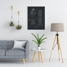 Load image into Gallery viewer, &quot;Perspective&quot; Printable Poetry Wall Art, Wall Decor

